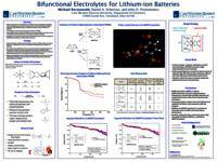 Bifunctional Electrolytes For Lithium-Ion Batteries