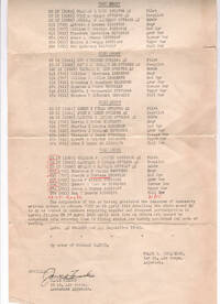 Air Corps Flight Crew Lists, 1944