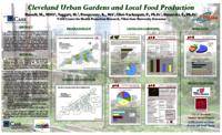 Cleveland Urban Gardens and Local Food Production