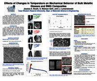Effects of Changes in Temperature on Mechanical Behavior of Bulk Metallic Glasses and BMG Composites